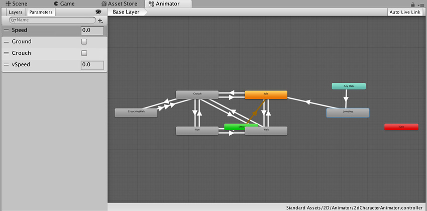 Unity автоматически соответствует всем состояниям в виде Animator Контроллера при нажатии клавиши A