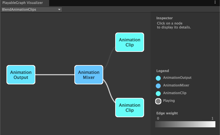 PlayableGraph, созданный скриптом BlendAnimationClips