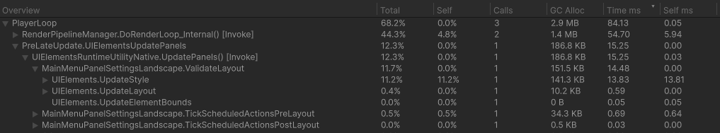 Маркер PreLateUpdate.UIElementsUpdatePanels в Profiler