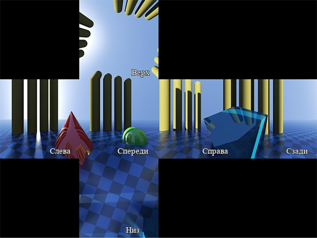 Cubemap 2D видео