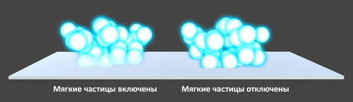 Слева: Мягкие частицы включены. Права: Мягкие частицы отключены.