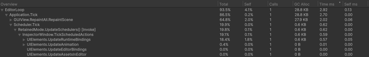 Маркер Scheduler.Tick в Profiler