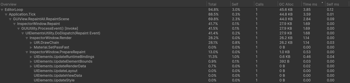 Маркер InspectorWindow.Repaint в Profiler