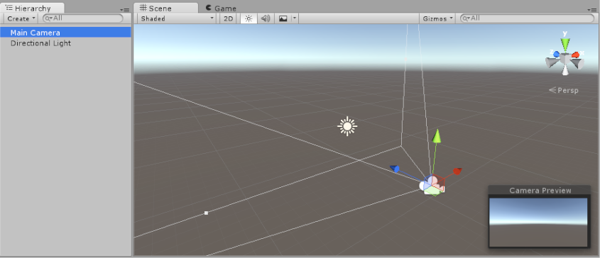 Примерная сцена по умолчанию Unity, которая содержит Main Camera и направленный Свет