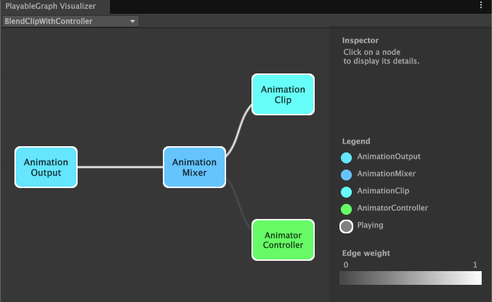 PlayableGraph, созданный скриптом BlendClipWithController