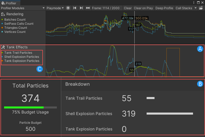 Пользовательский модуль Profiler с отображением пользовательских данных игры