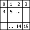 Сетка частиц 4 х 4.