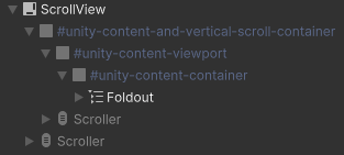 Иерархия элемента ScrollView