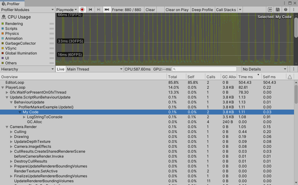 Образец Profiler в окне Profiler.