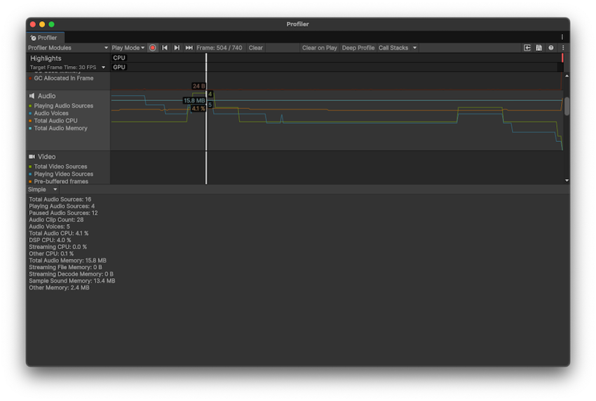 Аудио Profiler в окне Profiler