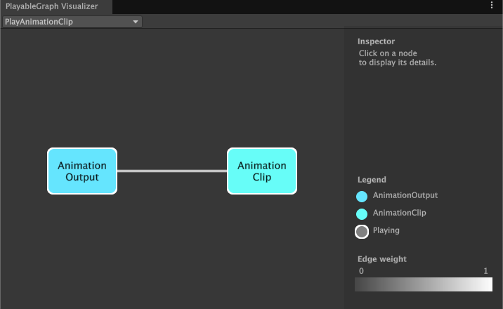 PlayableGraph, созданный скриптом PlayAnimationClip