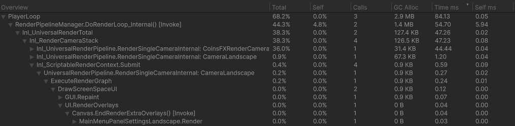 Маркер UI.RenderOverlays в Profiler