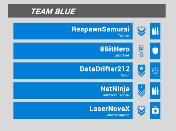 TeamList связывает список с ListView.