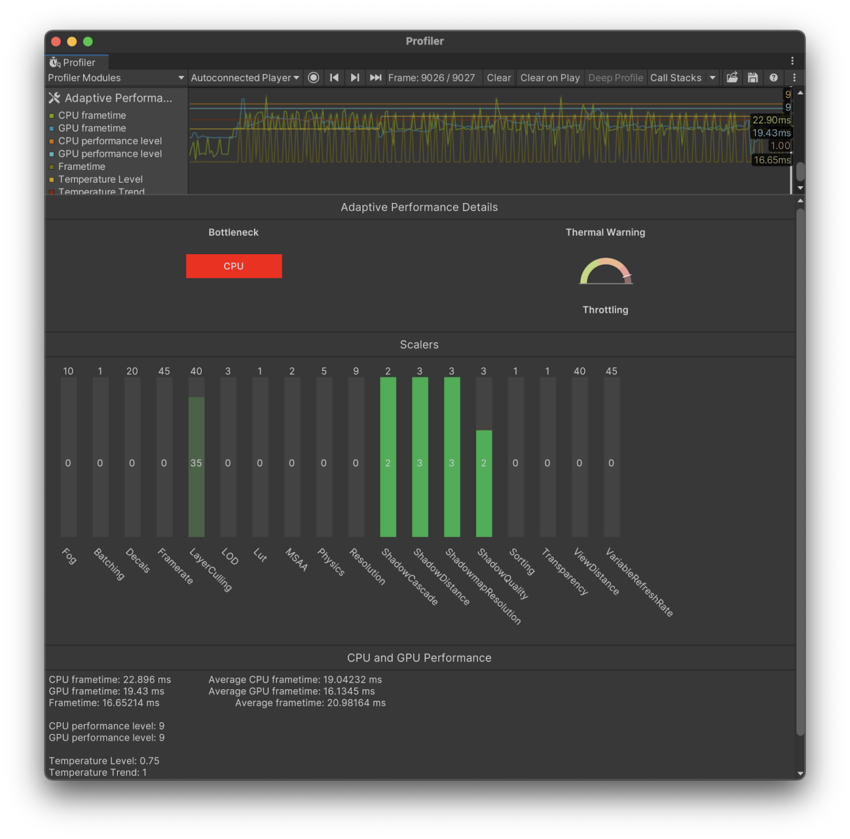 Пользовательский модуль Profiler с пользовательской визуализацией UI.